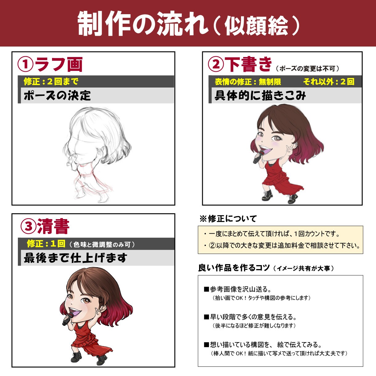 ビックリマン風の似顔絵を描きます ハイクオリティなタッチで差別化 イメージ8
