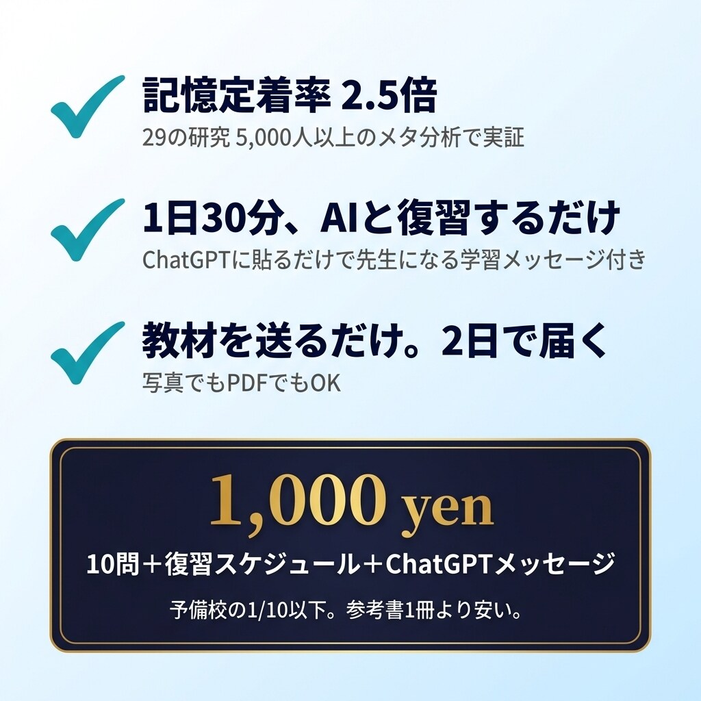 あなたの教材を忘れない記憶に変えます 1日30分、AIと話すだけで試験に受かる暗記術 イメージ4