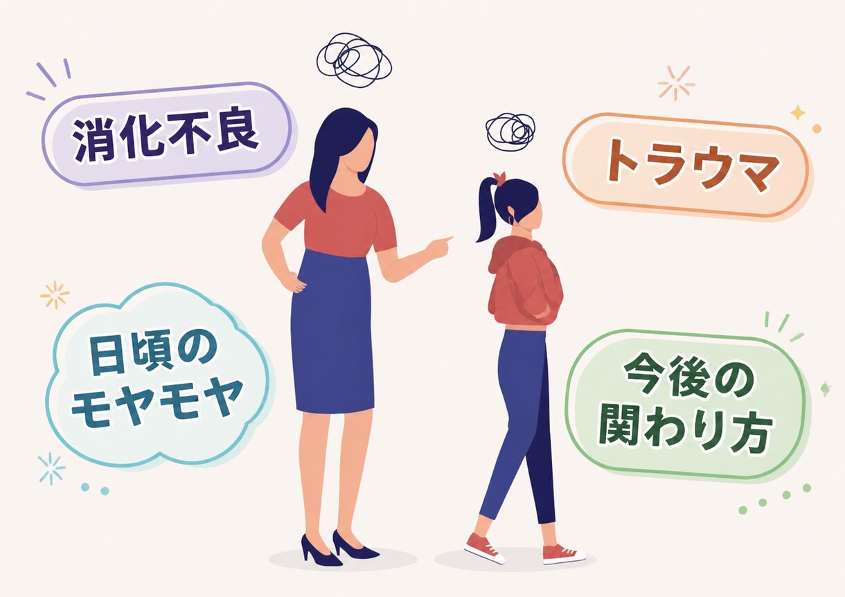 家族との距離感・今後の付き合い　一緒に紡ぎ直します 親がしんどいあなたへ…私も当事者。兄弟,親戚の話も◎否定なし イメージ1