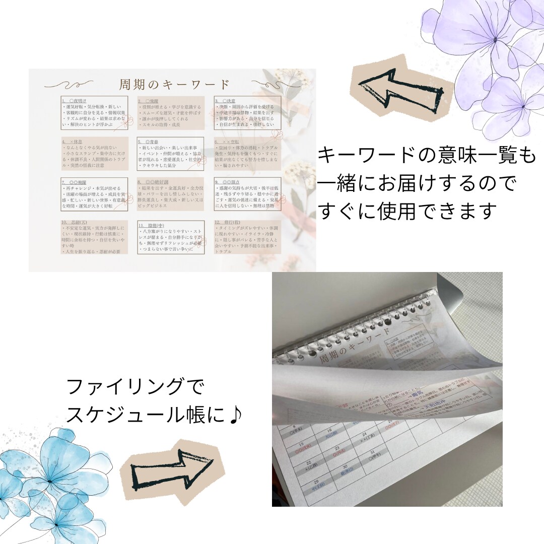12ヶ月分【あなた専用運勢カレンダー】お作りします 四柱推命を使い運気の流れをカレンダー形式に可視化します。 イメージ3