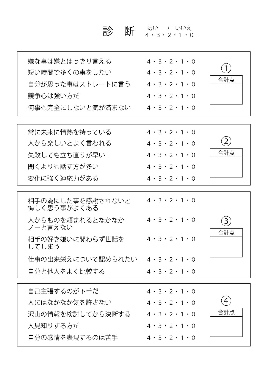 上司部下に「分かってるな」と思わせる方法教えます 【タイプ分けで考える】伝わる話し方、受け取り方。 イメージ2