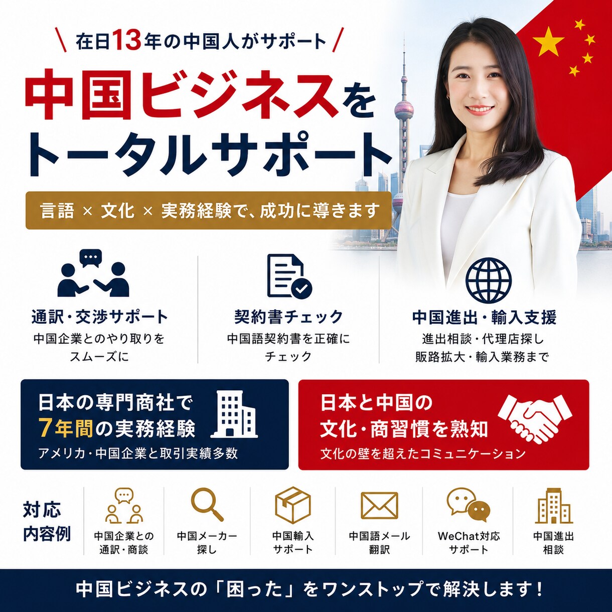中国企業との交渉・通訳・進出支援をサポートします 中国ビジネスの「言葉」と「文化」の壁をサポートします イメージ1