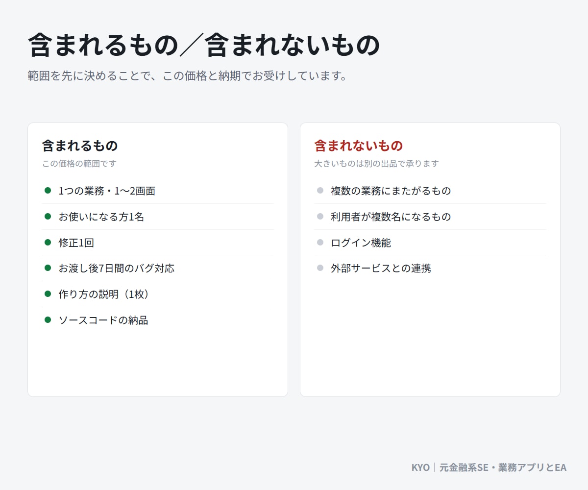 Excel・紙の1作業だけを小さなツールにします Excelマクロ・CSV変換・集計を1作業だけ｜最短3日 イメージ5