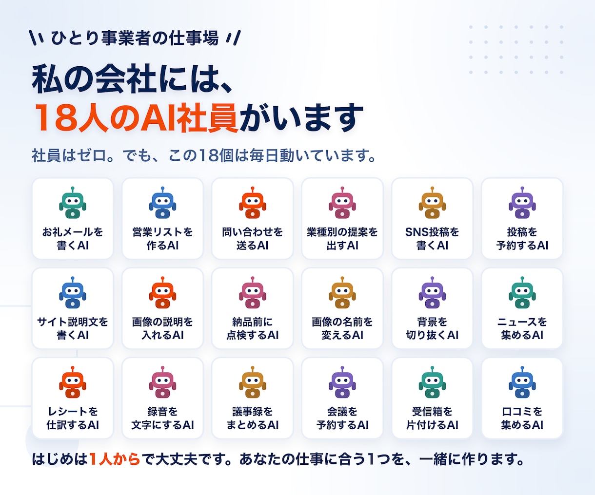 初心者OK！Claude Codeの使い方教えます 初めての方でもお気軽にご相談ください。 イメージ4