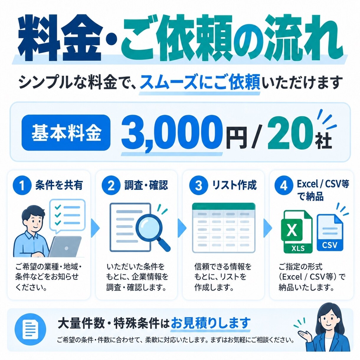 Excel・CSVを整理・照合しますます バラバラなデータをそのまま使える形に整えます イメージ4