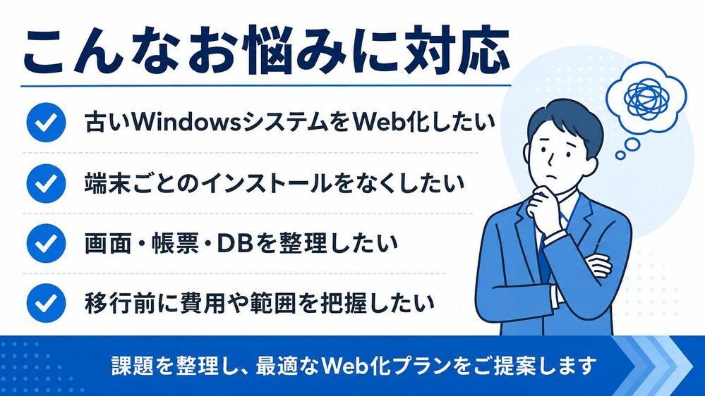 Windows業務システムのWeb移行設計をします 既存Windows業務システムのWeb化方針を整理 イメージ2