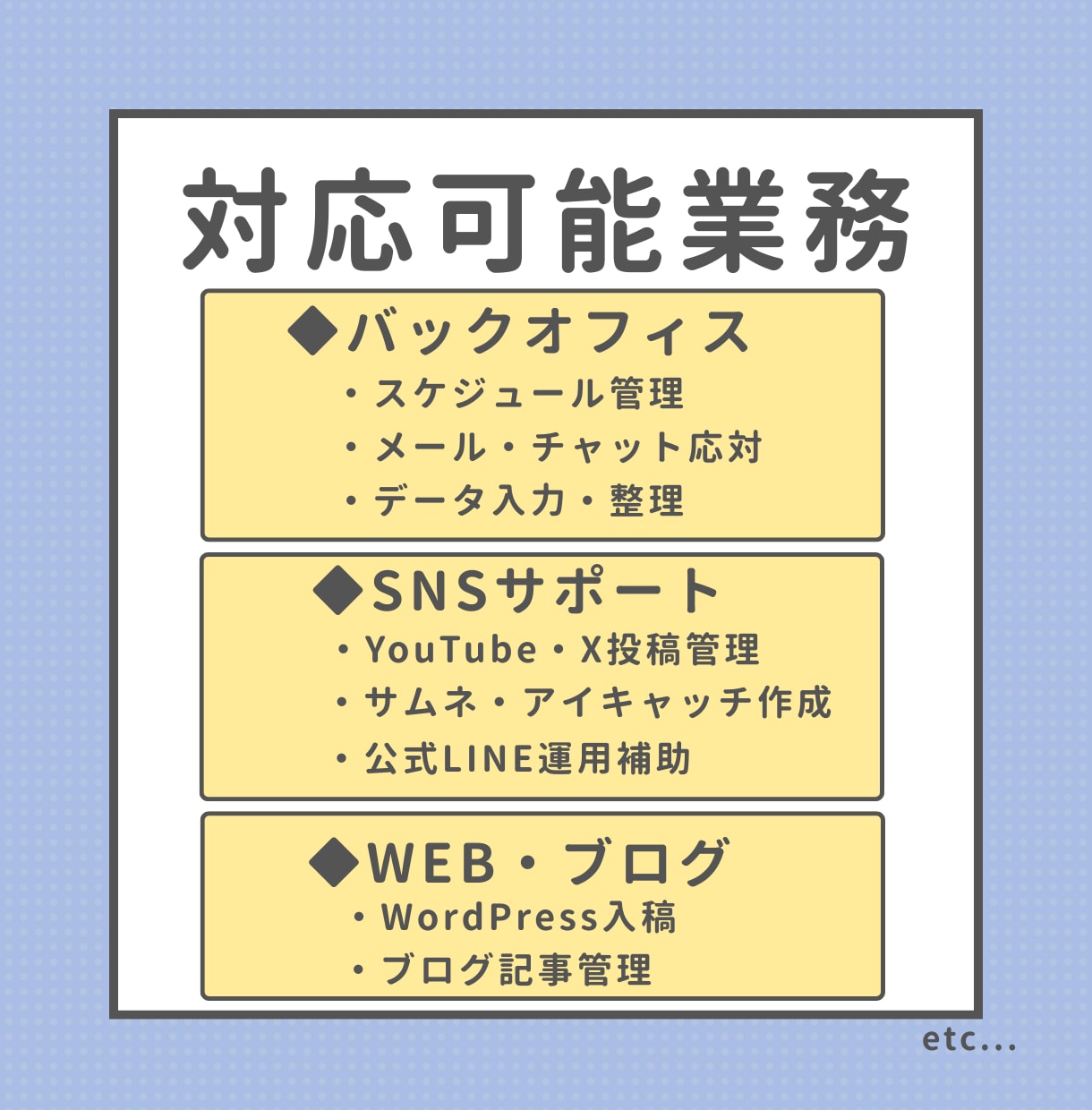 オンライン秘書｜1ヶ月から実務サポートいたします バックオフィス・YouTube・SNS運用補助まで対応 イメージ4