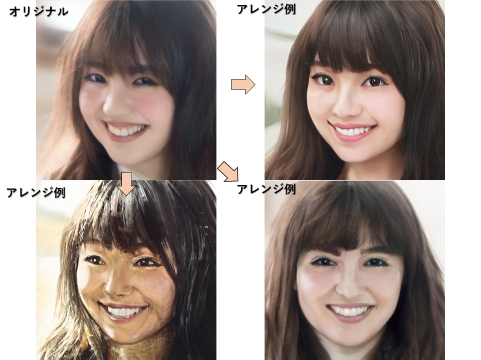 AI人工知能を用いて動画の顔加工を行います AIディープフェイク技術を用いた動画の顔加工を行います。 イメージ3