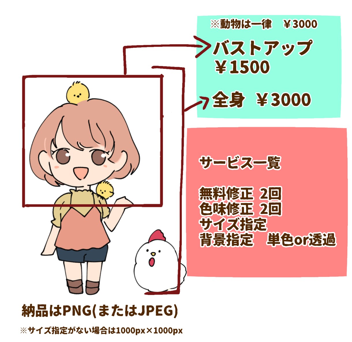 ふんわり！かわいい&ゆるい絵をお描きします 味がある癒し系・デフォルメイラストをお作りします！ イメージ5