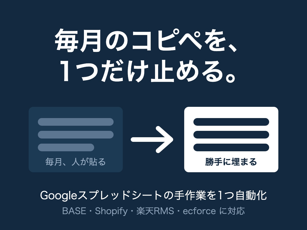 スプレッドシートの手作業を1つ自動化します 毎月コピペしている作業を、1つだけ止めます。 イメージ1