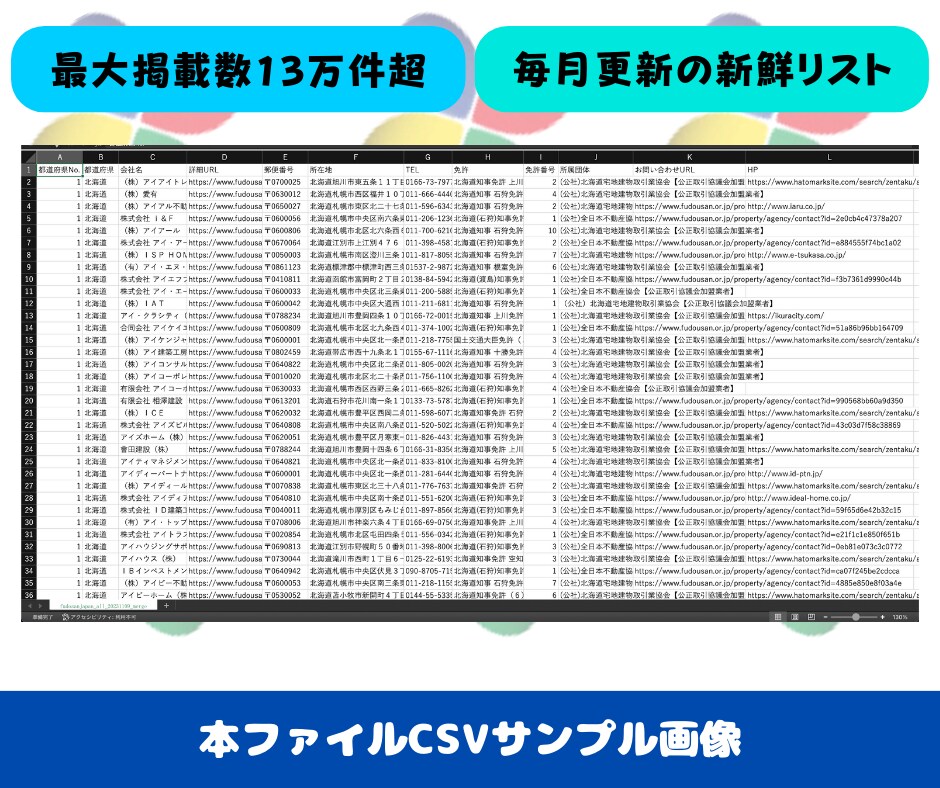 不動産ジャパンの13万件超の営業リストを販売します 13万件超掲載！残り5組にモニター価格で提供！ イメージ6