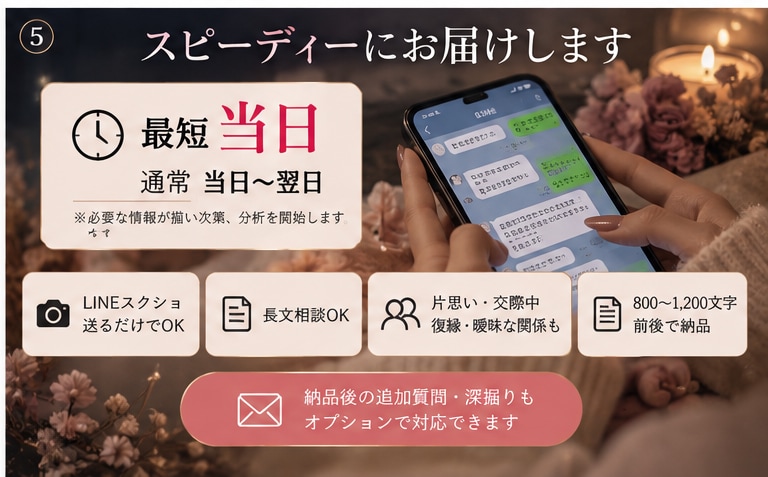 彼の本音をLINEと行動から徹底分析します 【モニター3名限定価格】２人の関係を正確に読み解きます イメージ5