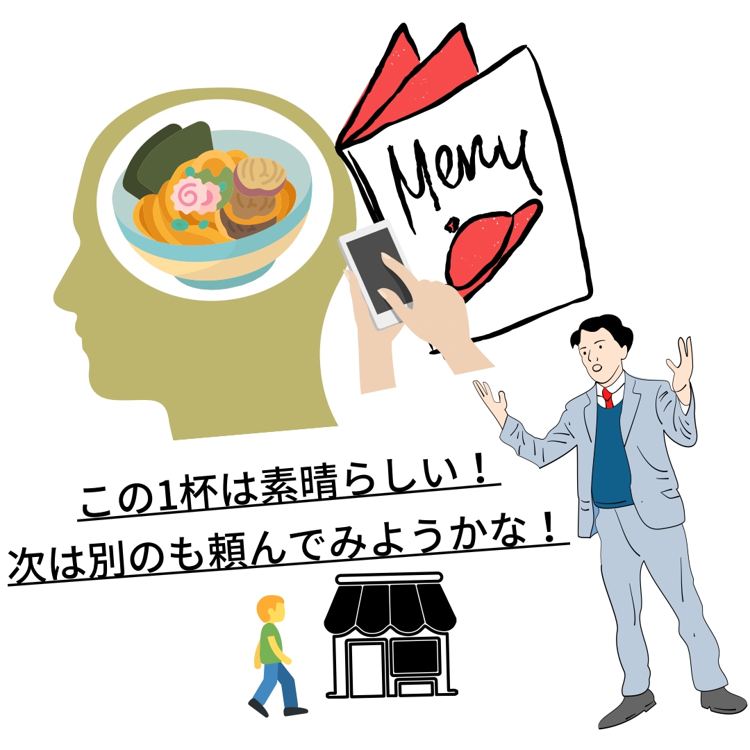 専)ラーメン屋！リピーター増の為の集客術教えます ラーメン屋の強み！待ち時間を活かしたマーケティング戦略！ イメージ1