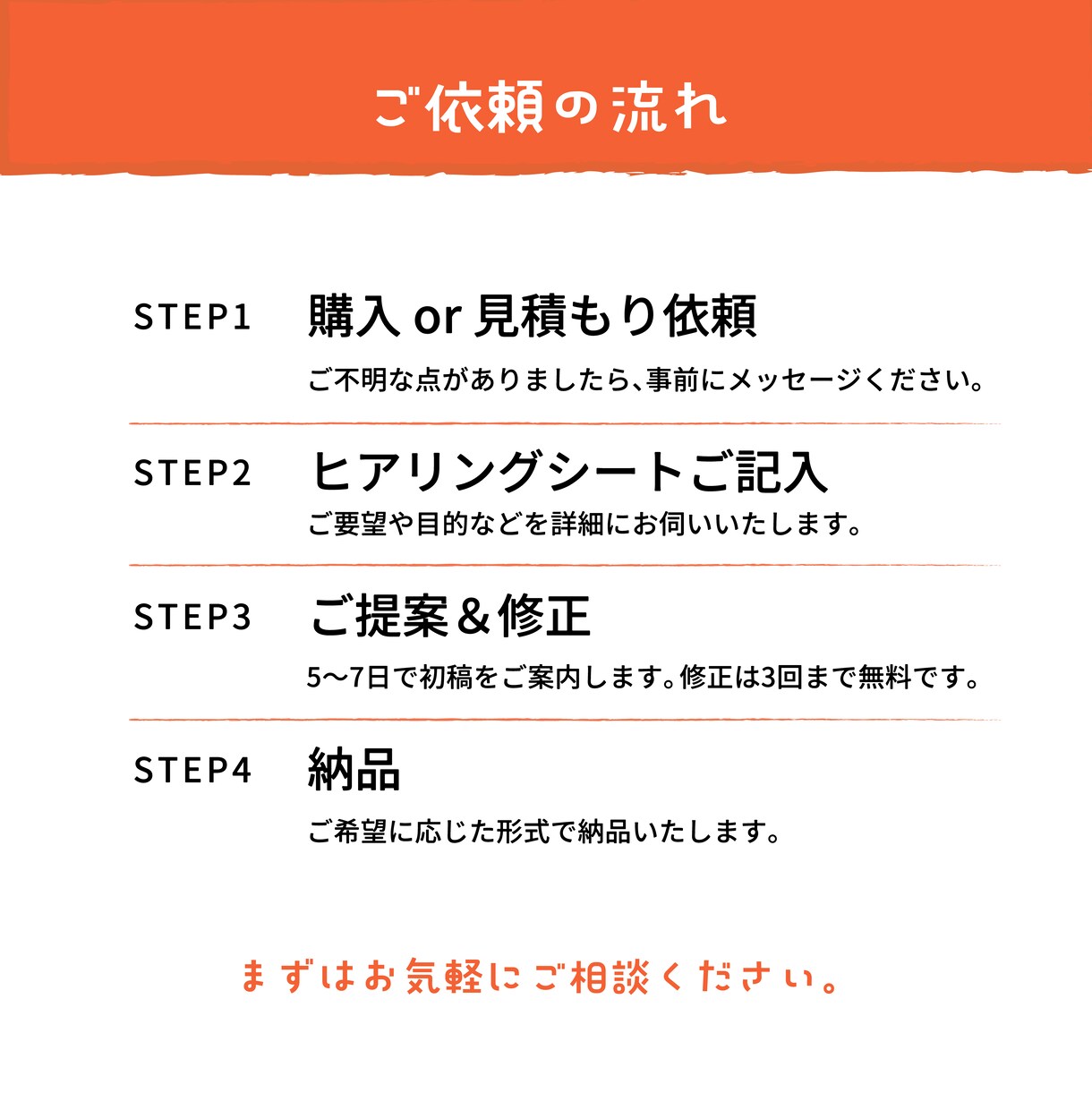 伝わる・目に留まるチラシを丁寧にデザインします 情報整理からお任せ◎ お店・イベント・医療福祉など幅広く対応 イメージ4