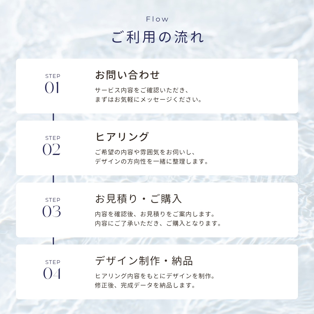 名刺作成・名刺デザイン・ショップカード制作します 「おしゃれにしたいけど、どう頼めばいいかわからない」方に。 イメージ7