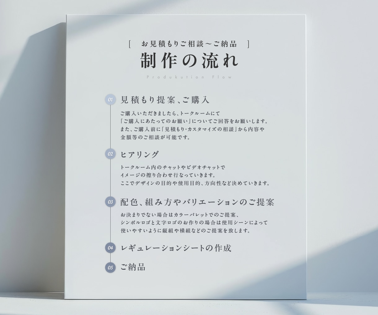 ブランドの骨格を整えるロゴとガイドライン作成します 法人様大歓迎｜商用利用OK｜アイデンティティを形に イメージ4