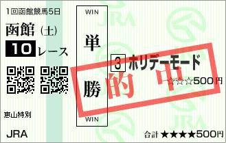 期間限定！競馬の勝負レース教えます 競馬初心者の方や回収率が低い方必見！ イメージ2