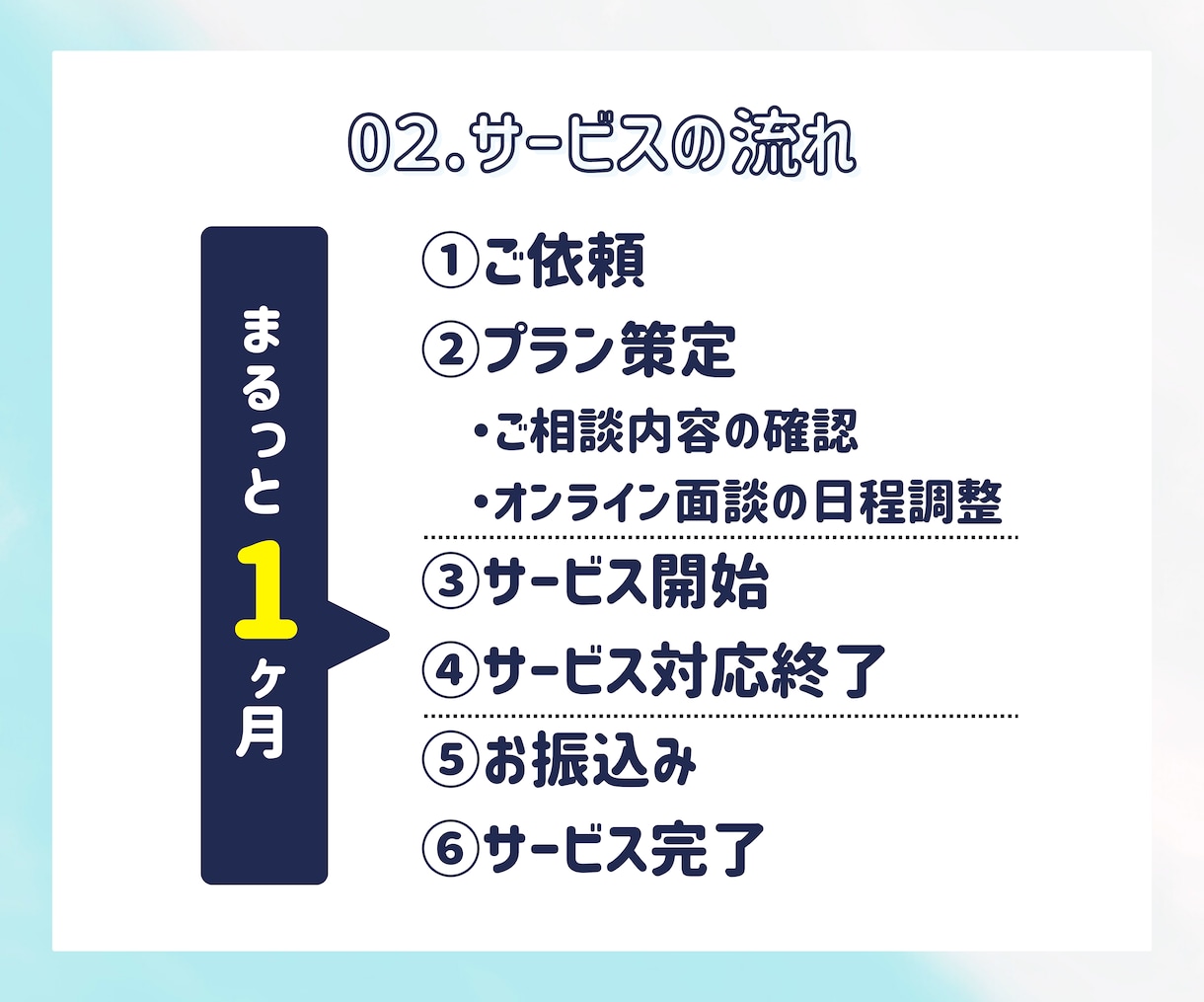 まるっと1ヶ月！クラウド会計ソフト導入支援をします クラウド会計ソフトの導入から使い方までまるっと支援致します！ イメージ3