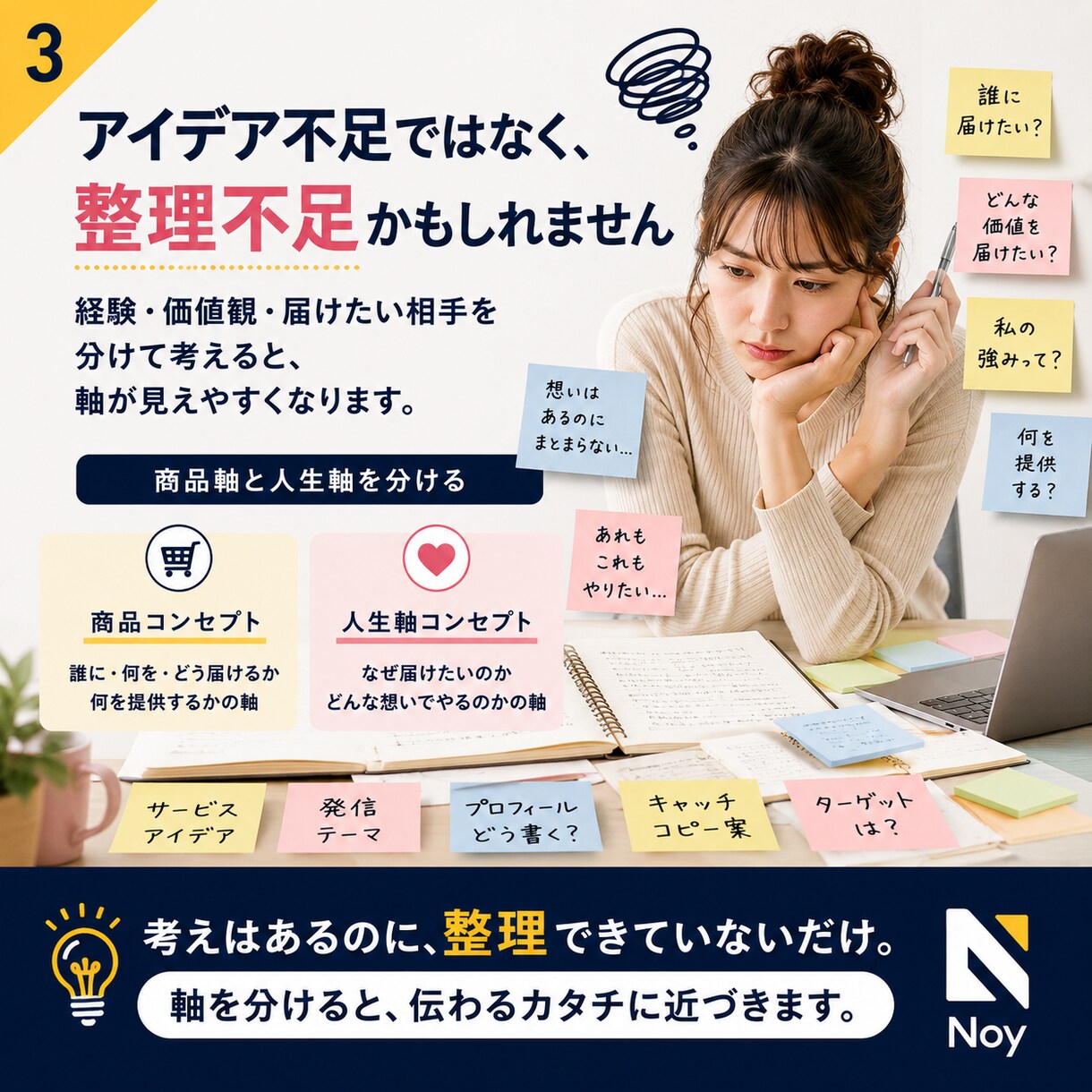 商品・発信コンセプト設計GPTをお渡しします 商品名・発信軸・プロフィールの土台を質問形式で整理できます イメージ3