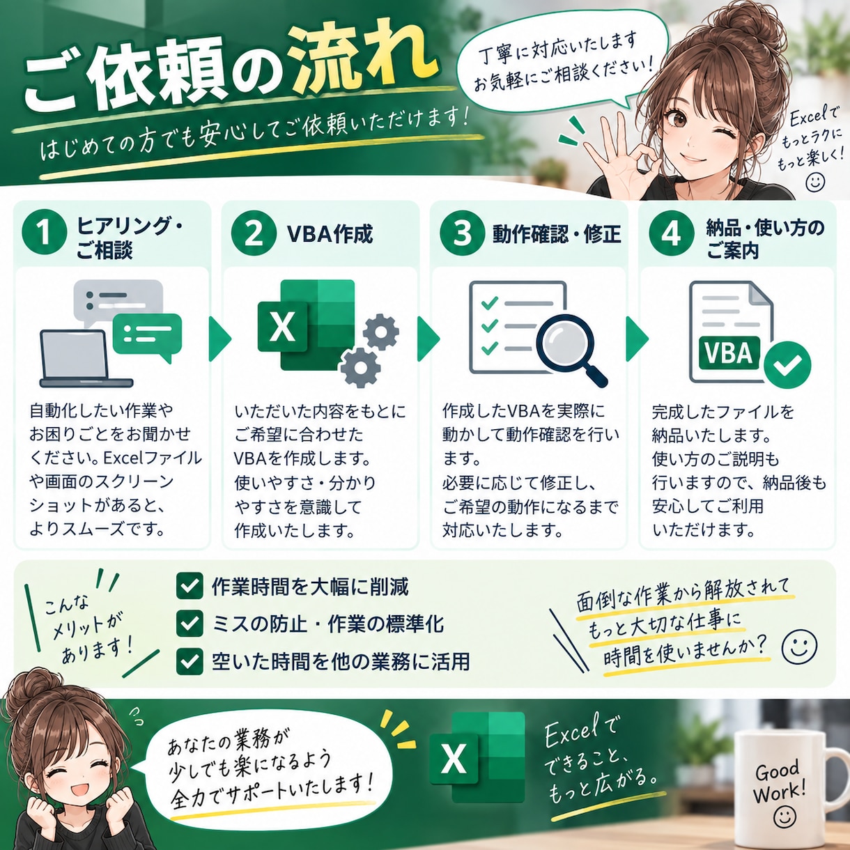 面倒なExcel作業をVBAで自動化します 「こんなことできる？」からお気軽にご相談ください イメージ3