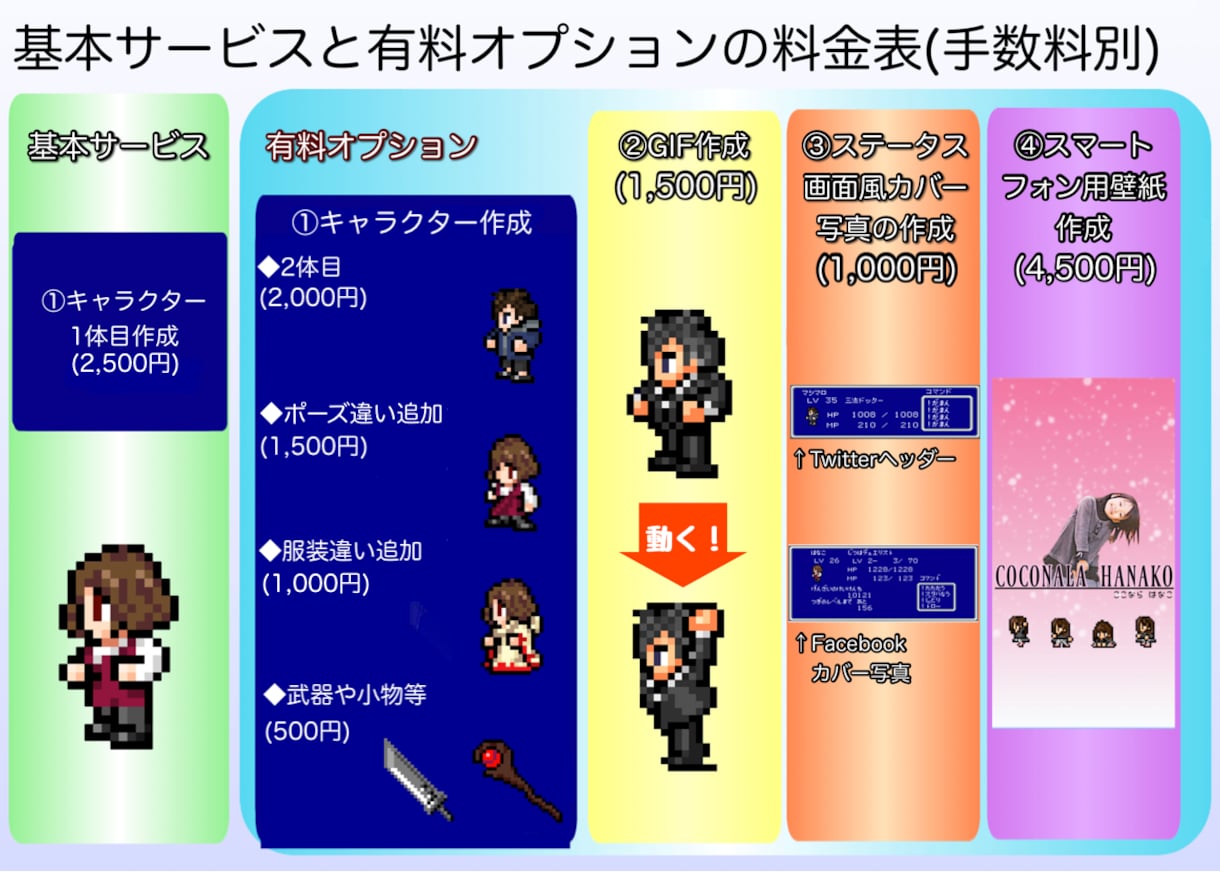 王道RPG風の【ドット絵】アイコンを作成します Twitch・配信にも！動くGIFアニメ制作可/商用OK イメージ3