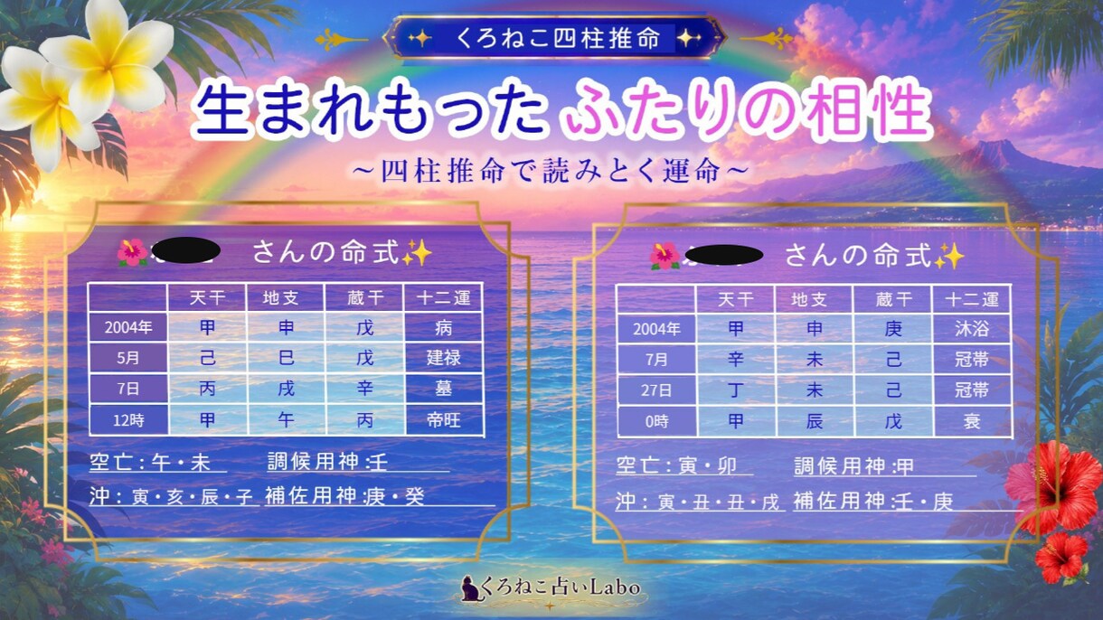四柱推命！生まれ持ったお二人の相性鑑定します 縁が深い人と相性が良い人は違うの知ってた？互いを知って仲良く イメージ3