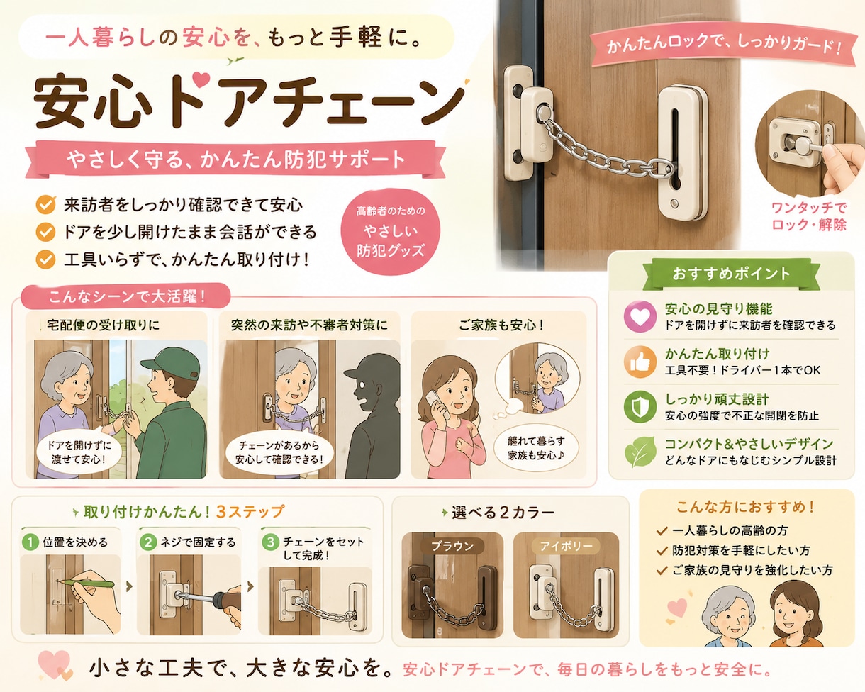在宅支援の商品開発をご提案します ドアチェーン　孤独死　支援者支援 イメージ1