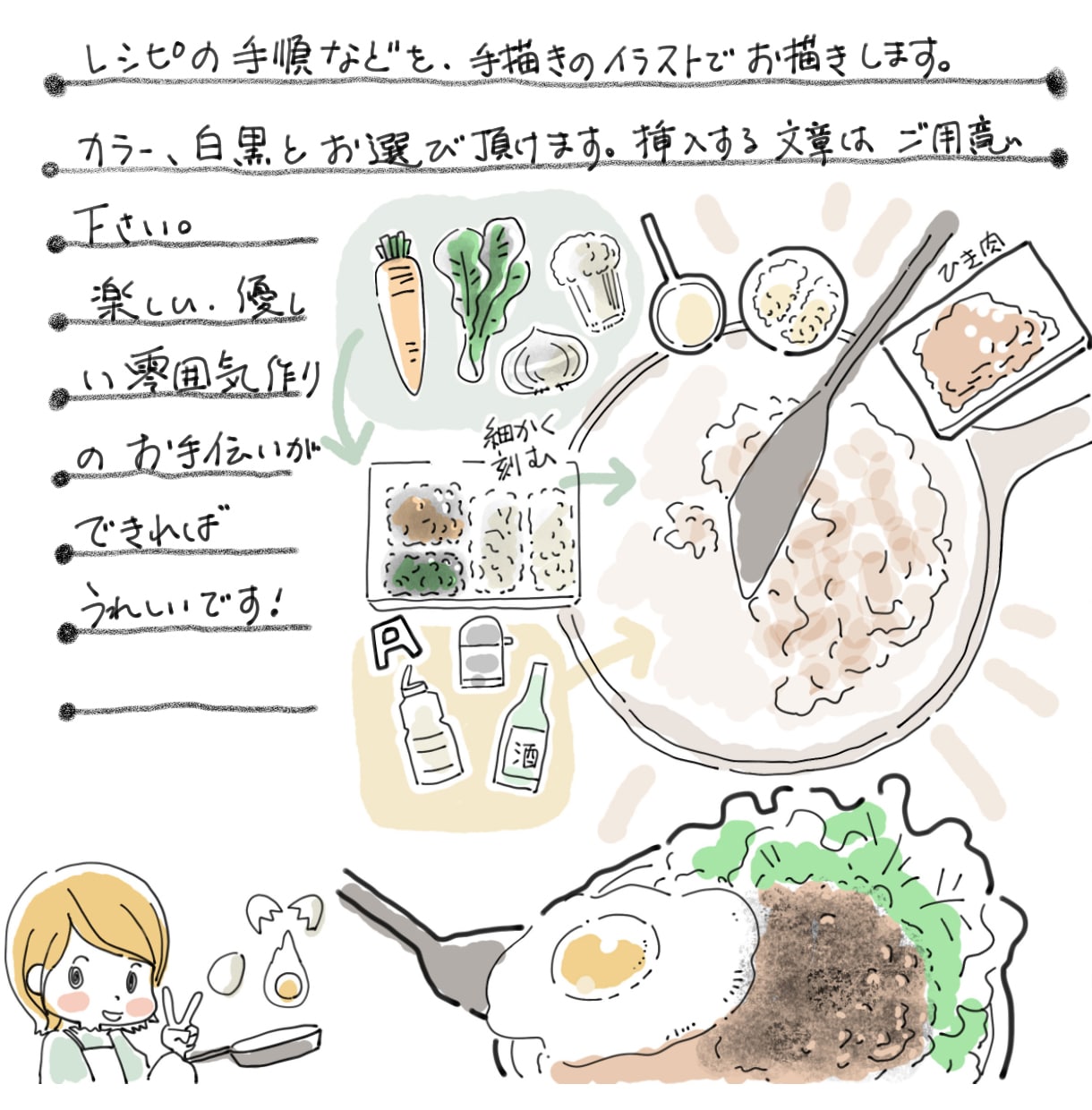レシピイラスト、説明イラストの制作を承ります 手描きテイストで楽しい、優しい雰囲気づくりのお手伝いをします イメージ2