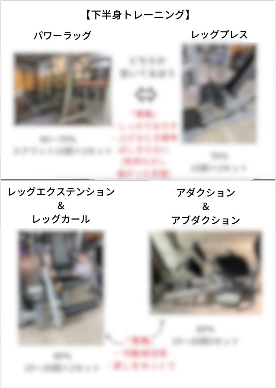 あなただけのトレーニングメニューを一から作ります メニューの構成、内容に困っている方に向けたサービス！ イメージ1