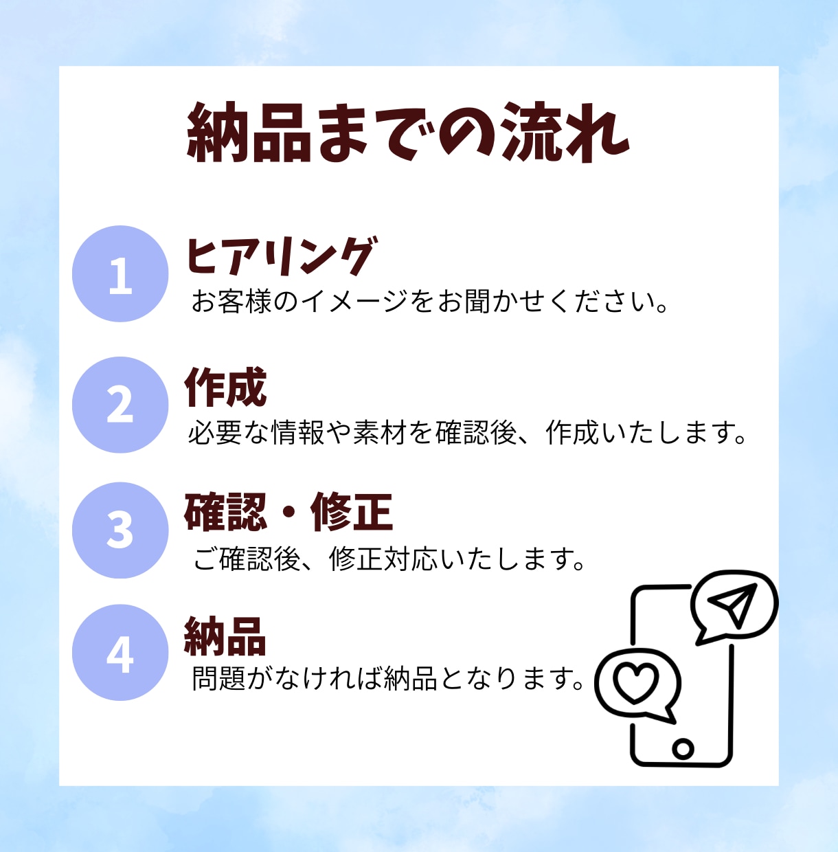 最後まで見たくなるショート動画を編集します リール・TikTok対応！魅力が伝わる動画に イメージ3
