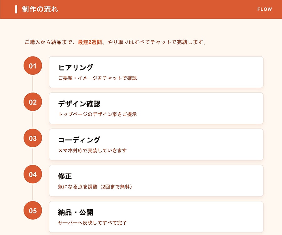 丸投げOK！飲食店向け集客HPを作ります 作って終わりにしない、育てるホームページ イメージ5