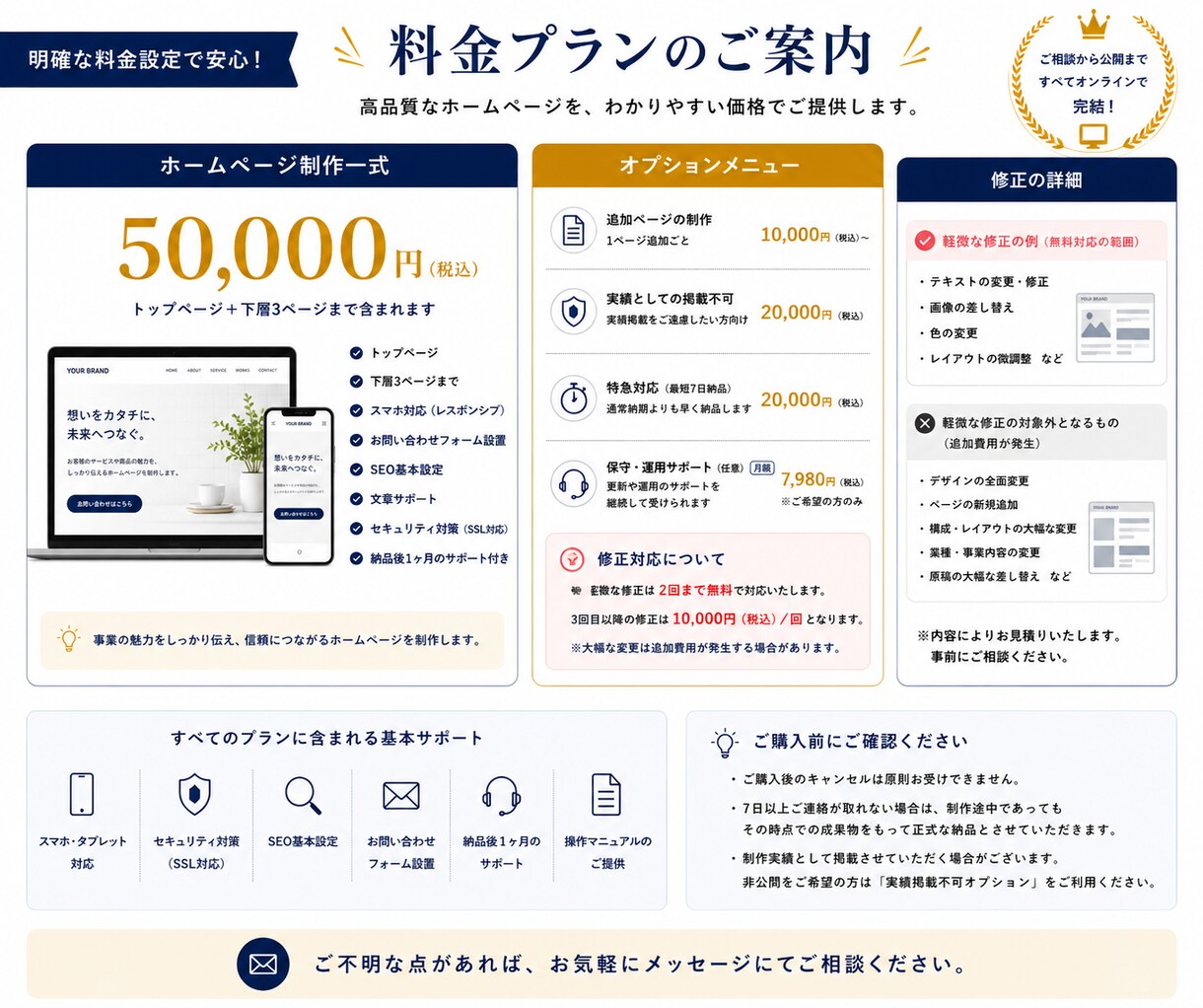 信頼につながるホームページ制作をします 開業・中小企業向けに丸投げ対応します イメージ8