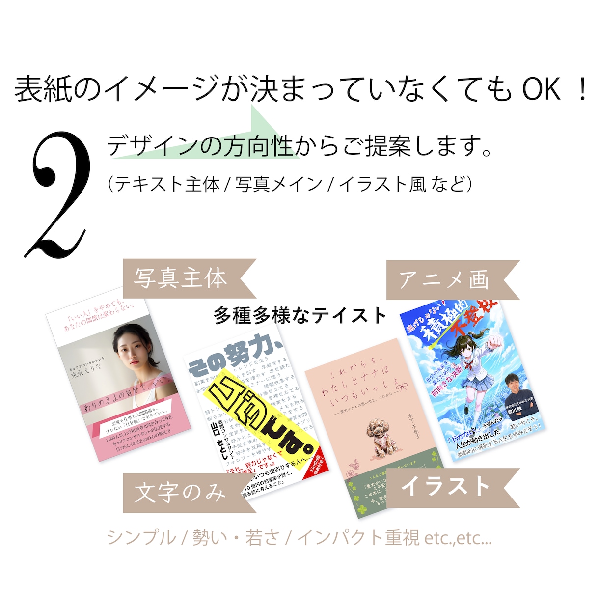 目に留まる★ぴったりの電子書籍表紙を作成します 多彩なデザインに対応★販促用バナーまでサポートの安心サービス イメージ3