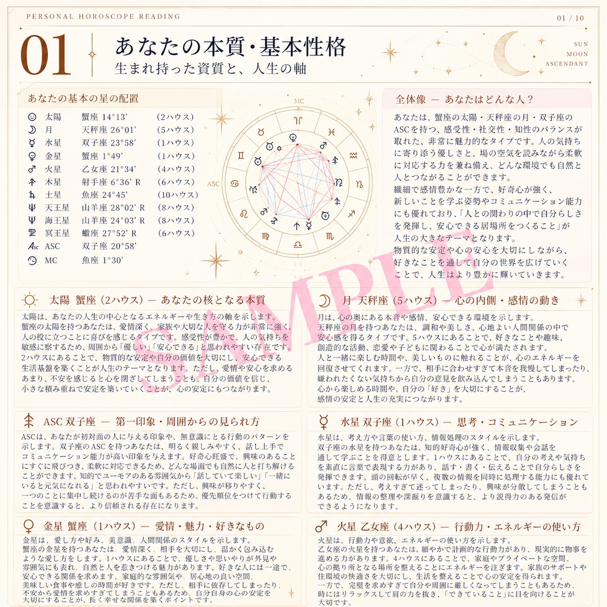 あなただけの星の取扱説明書をお作りします 西洋占星術で本質・恋愛・才能・仕事まで丁寧に読み解きます イメージ2