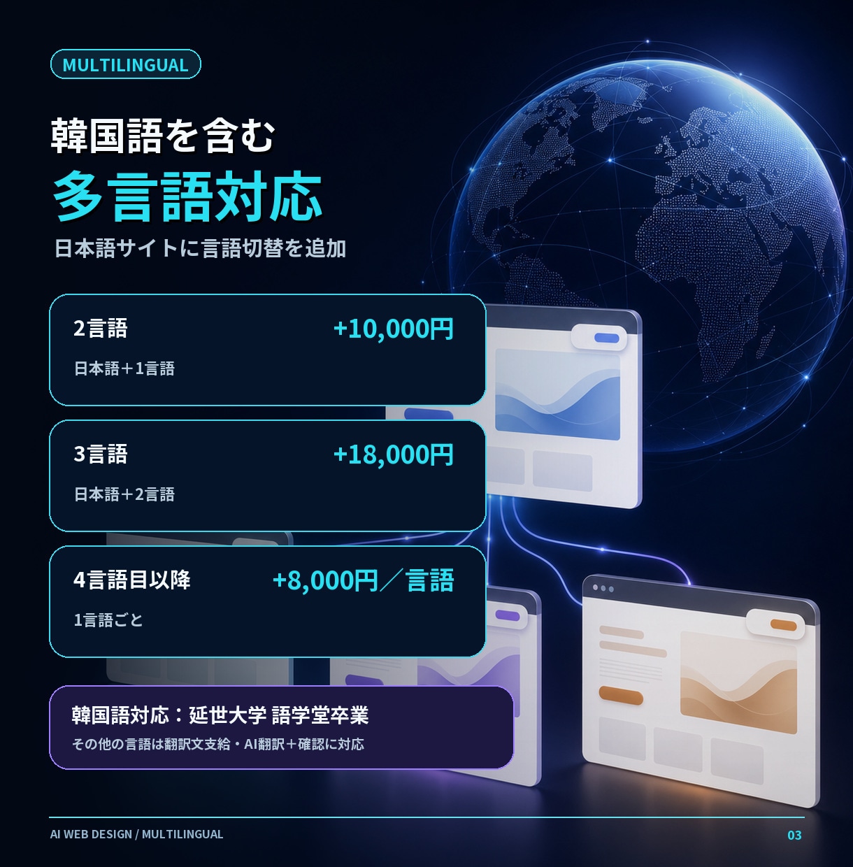 AI活用で多言語ホームページを制作します 韓国語を含む多言語サイト｜低価格で公開まで対応 イメージ3