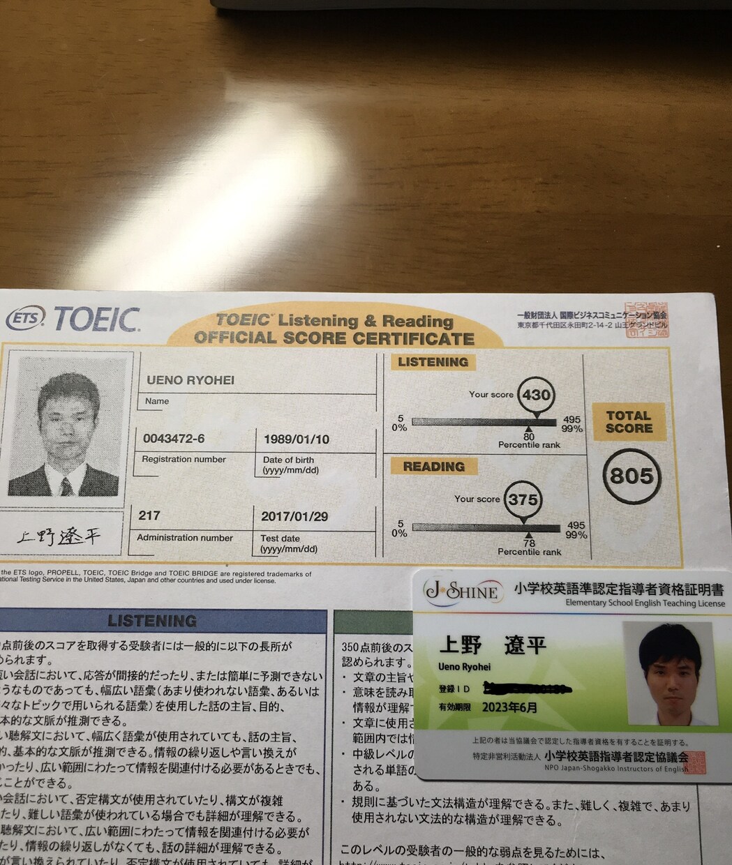 英会話&中学生1,2,3年生英語レッスンします カナダ&フィリピン海外渡航経験あり。子供から大人まで対応。 イメージ4