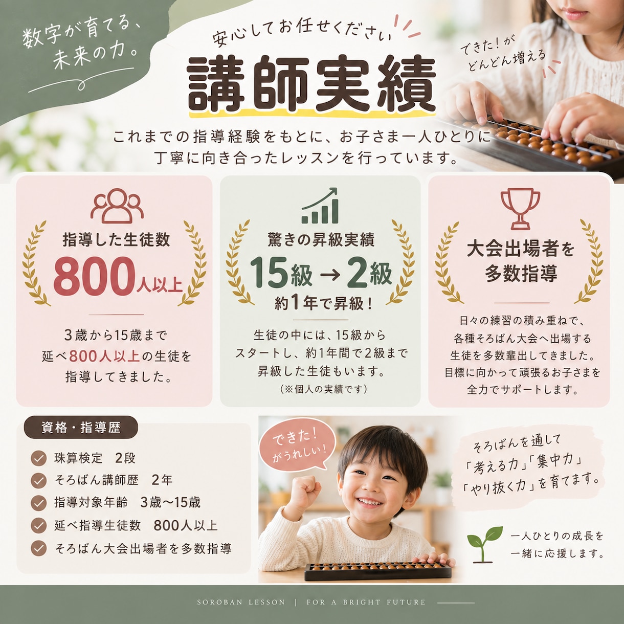 800人以上指導したそろばん講師が個別指導します 珠算二段｜3〜15歳｜初心者や検定・大会対策まで可◎ イメージ2