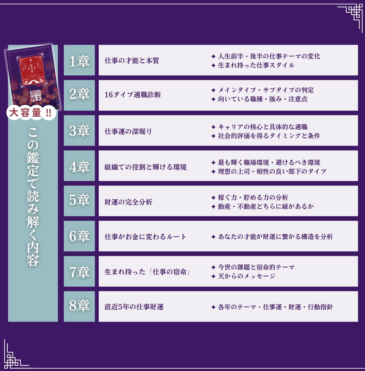 金運引き寄せ！生まれ持った【稼ぐ力】を占います 本当の才能を知り金運に繋がる仕事を占う！紫微斗数の運命鑑定 イメージ4
