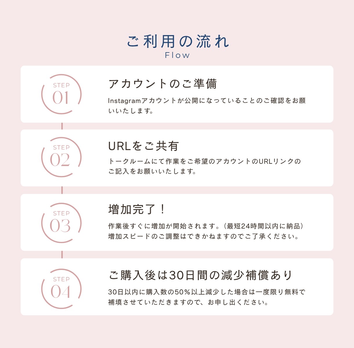 インスタ日本人女性フォロワー100人増やします 30日間保証付｜即日対応｜PR強化｜販売実績700件超 イメージ4