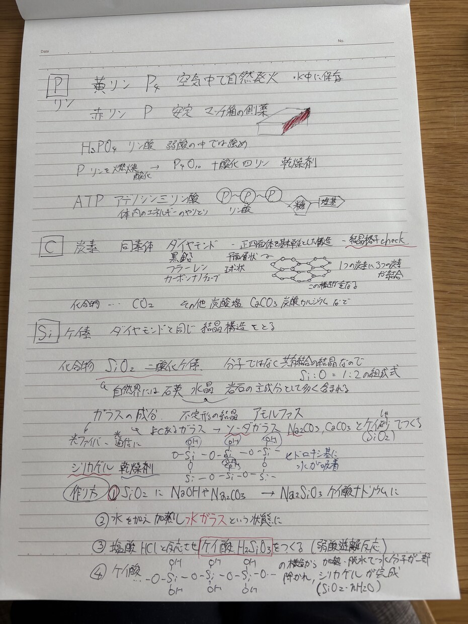 高校化学の質問対応！　1ヶ月チャットサポートします 元高校教師がサポート！現在初出品記念¥4,000です。 イメージ2