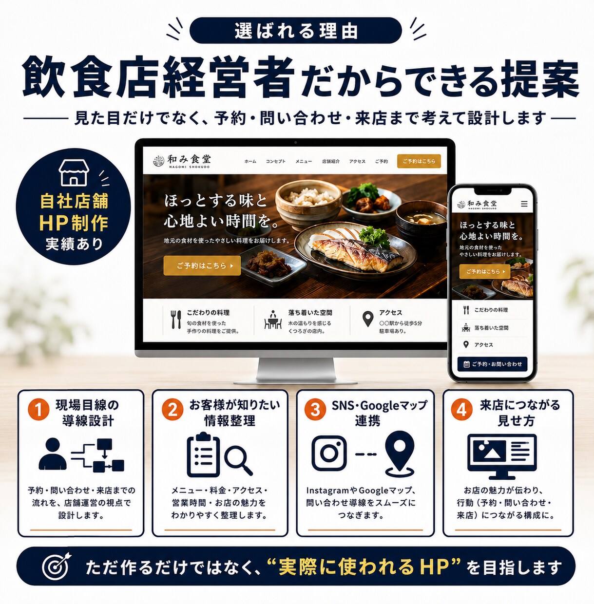 飲食店経営者×AI 勝てるホームページ作ります 現場をわかってる経営者が最新AIで売れるホームページ製作 イメージ3