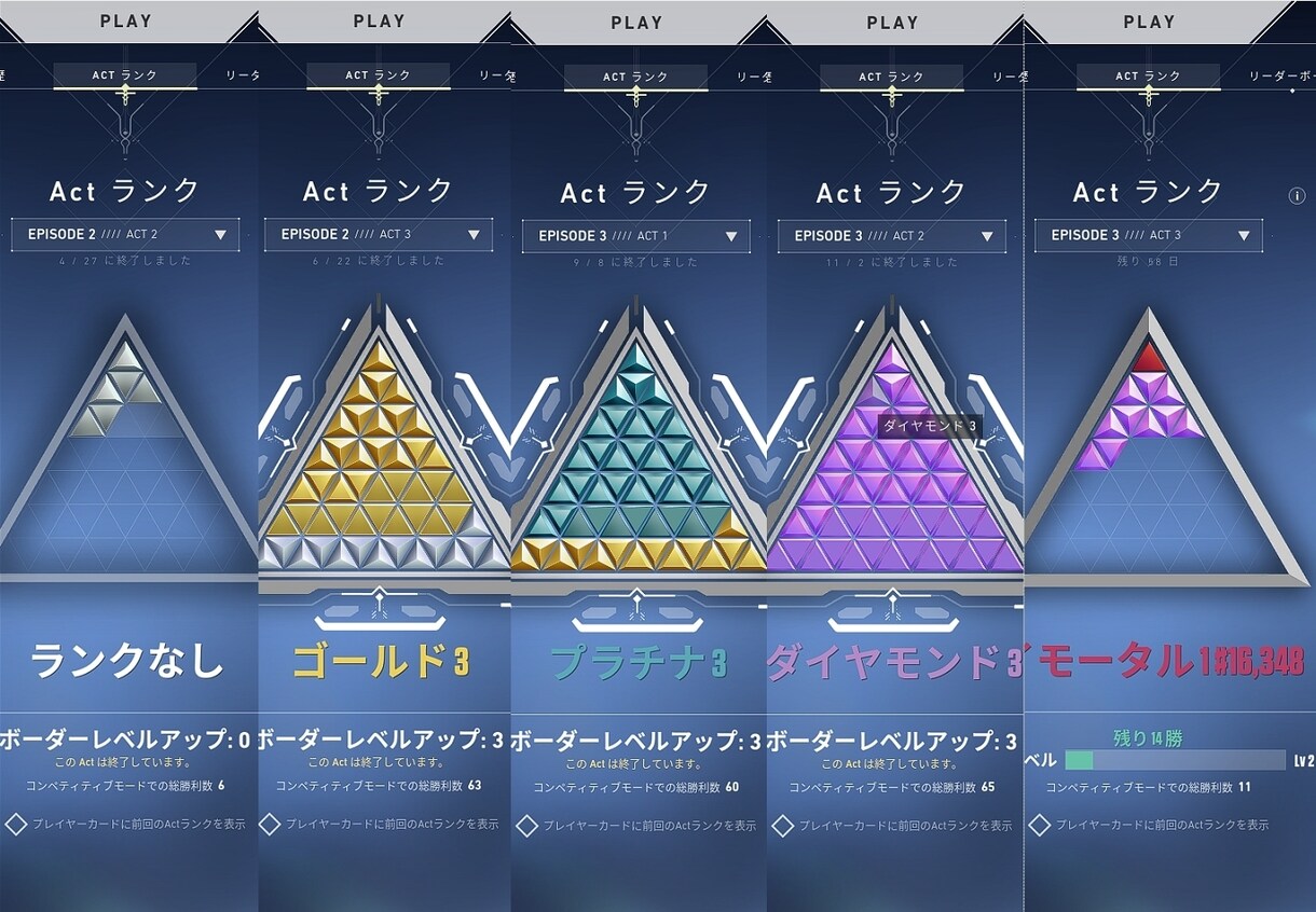 Valorant の実力向上させるコーチングします 初回特典2つ動画無料コーチング付き　チーム単位でも可 イメージ1