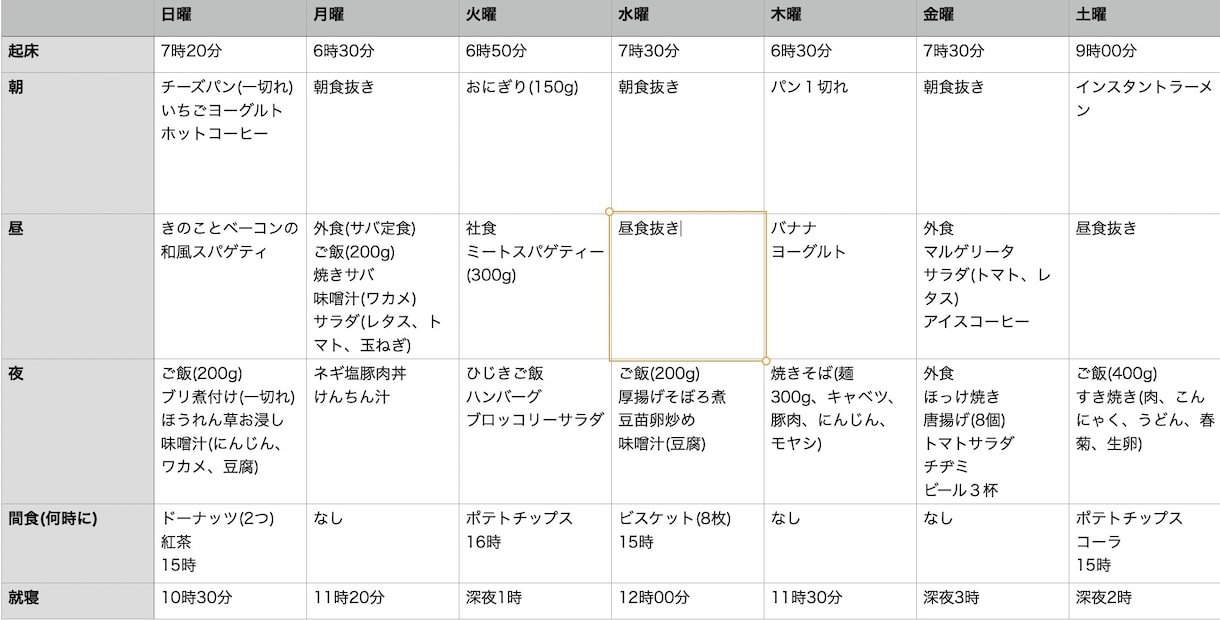 食欲の秋で太った1ヶ月で体重5kg減らします ※口コミ頂ける方限定！11月限定価格でサポートします⭐︎ イメージ4