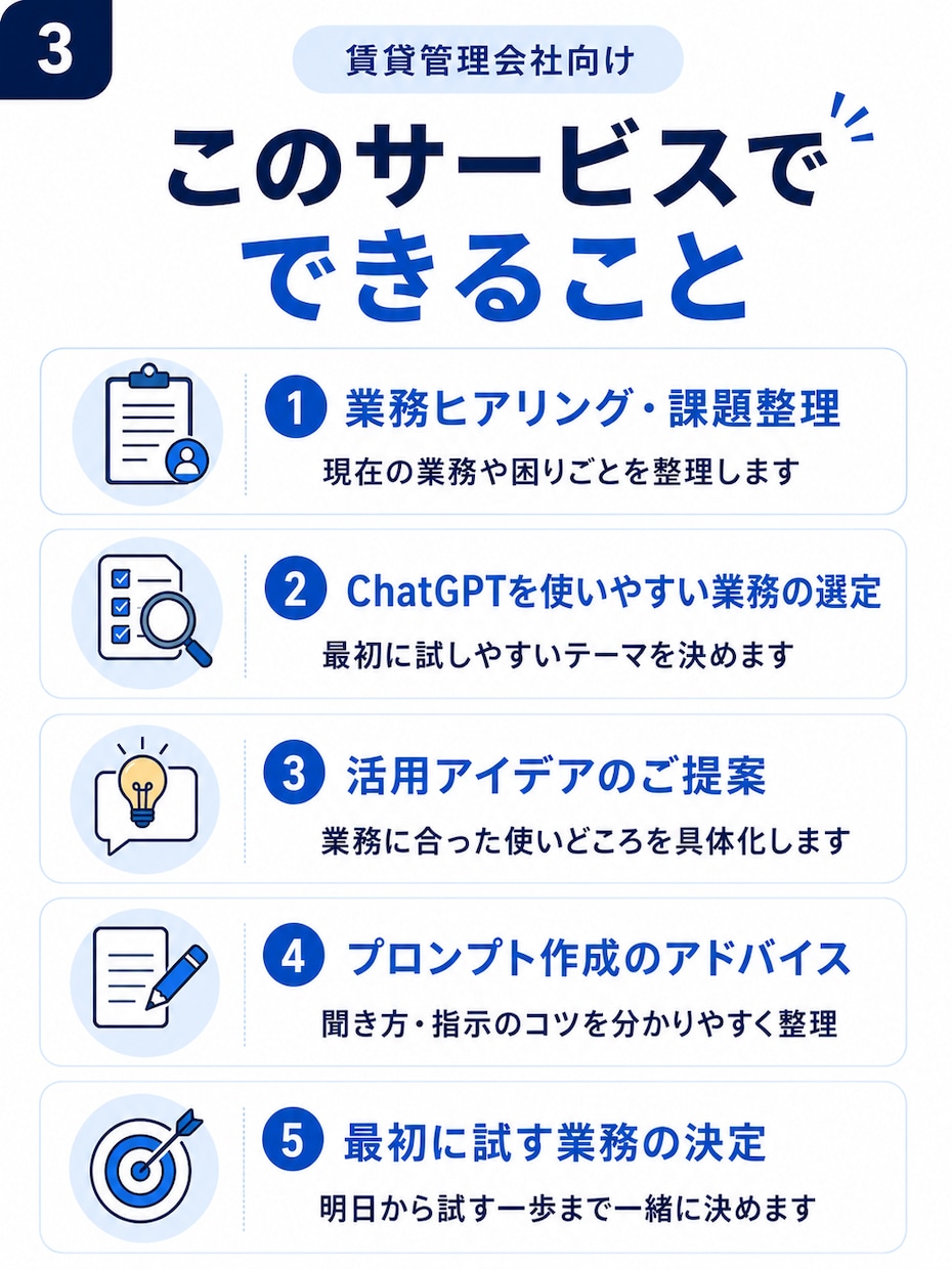 賃貸管理業務のChatGPT活用方法を考えます 日々のメール・問い合わせ、書類作成をもっと効率的に イメージ6