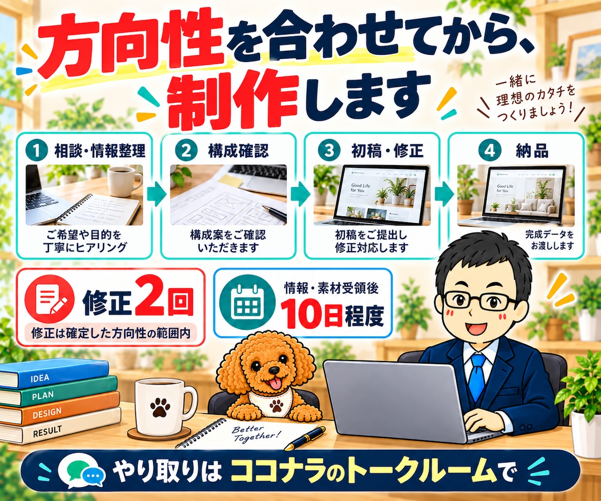 LP・販売ページの文章と商品画像を作ります 商品説明・セールスライティング+販促画像5枚を一括制作 イメージ8