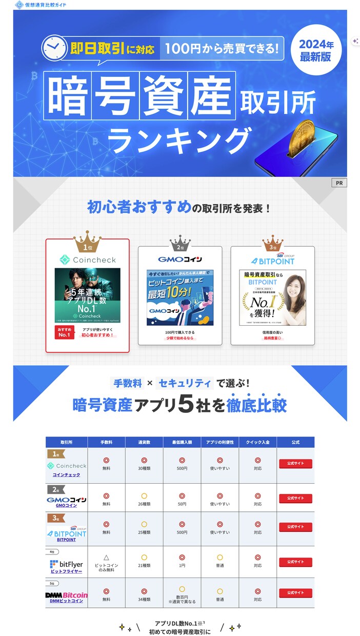 格安でLP作ります 新規アカウントのため実績作りキャンペーン！ イメージ5
