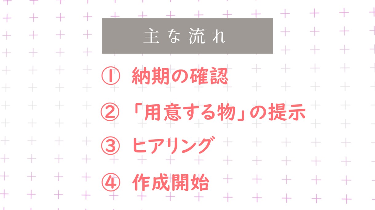 Vtuber】準備画面を作ります 配信を始めたい人向け生配信用の準備画面 イメージ3