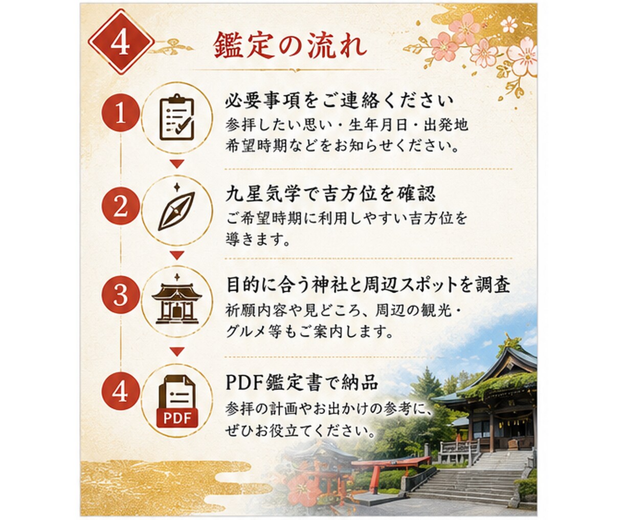 厄除け・災難除け・運気上昇の神社3選をご提案します 厄年・人生の節目・気持ちの切り替えに｜吉方位参拝 イメージ4