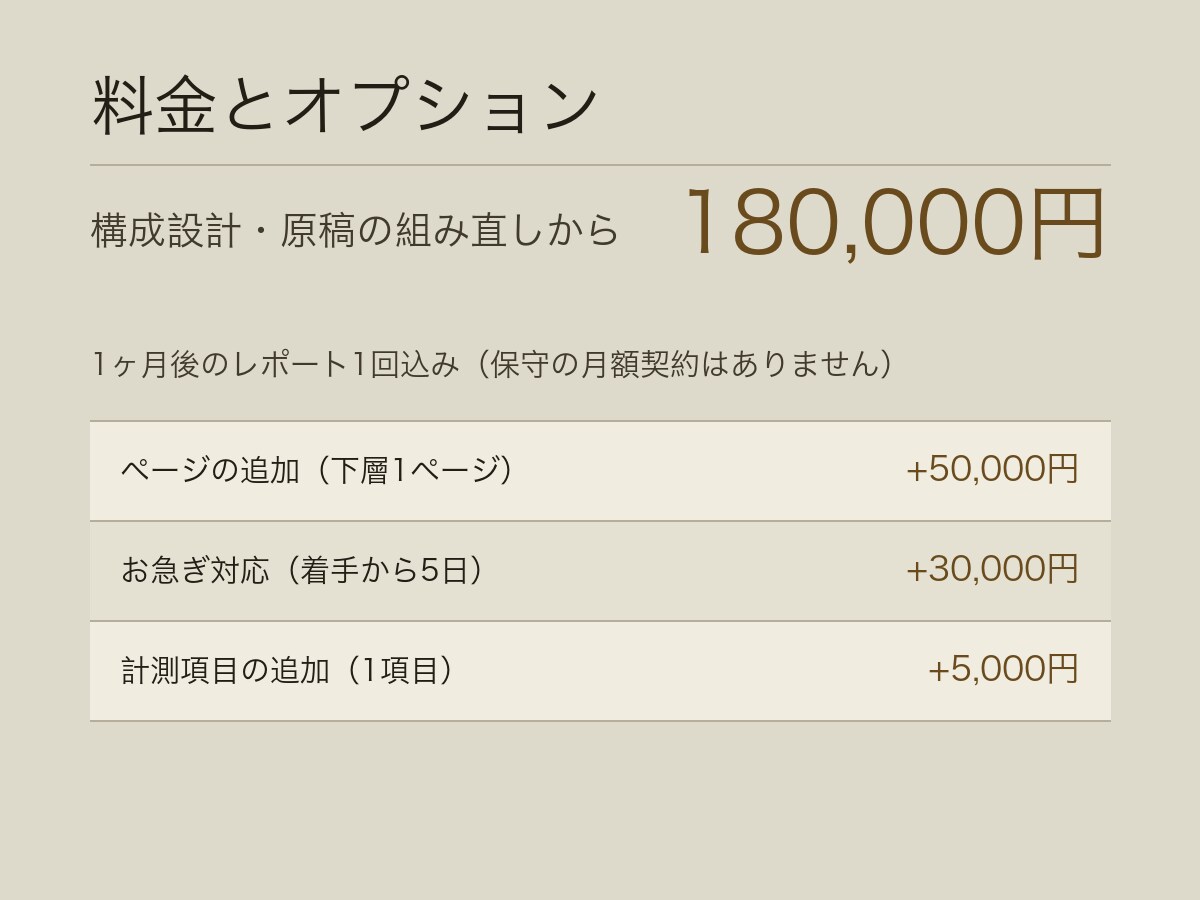 紹介を頼まなくて済むLPを制作します 何を書くかから一緒に決めます。8〜10日でお渡しします イメージ6