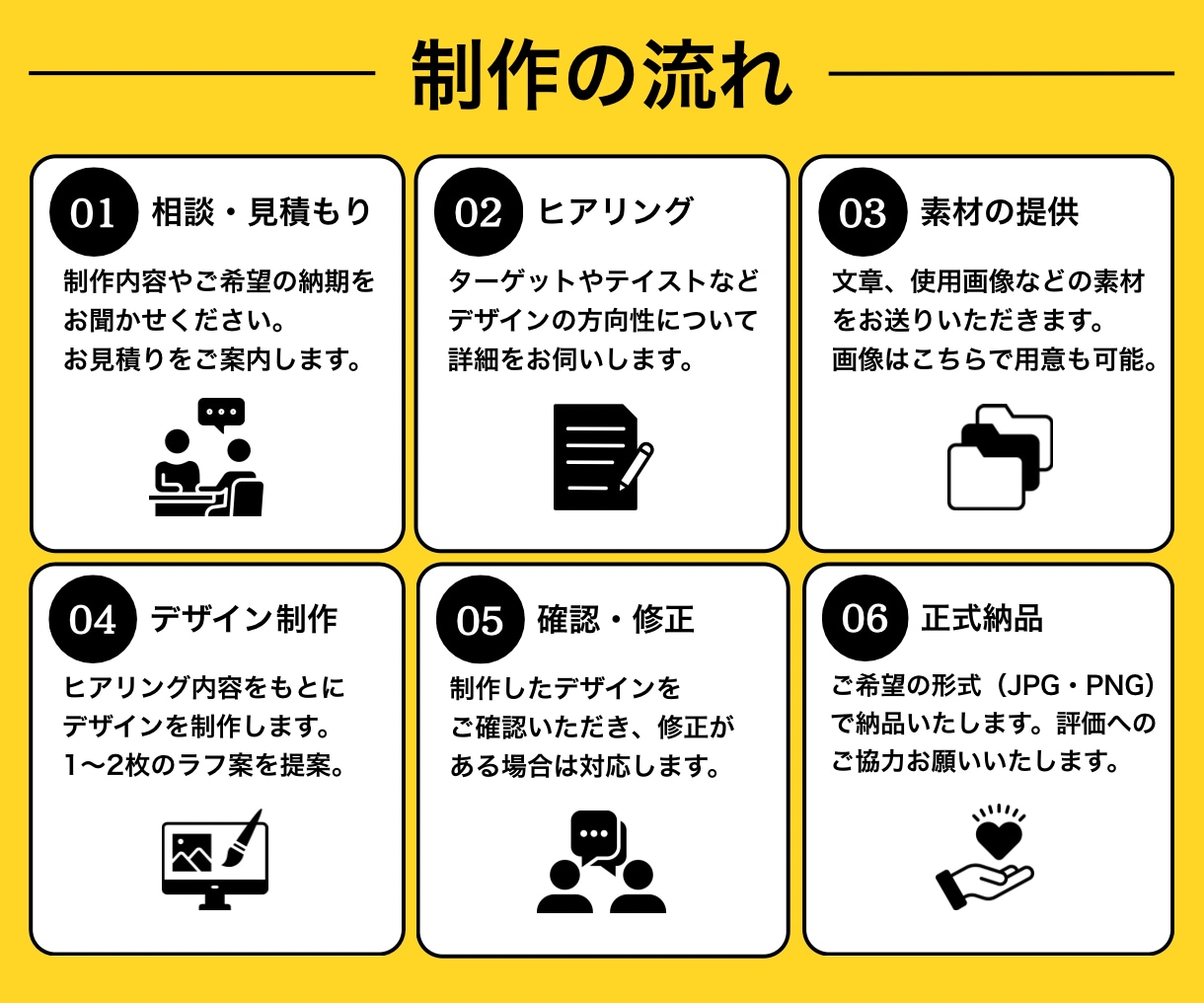 目を惹くkindle電子書籍表紙デザイン作ります Kindle作家ならではの視点で、心に残る表紙を提案します！ イメージ7